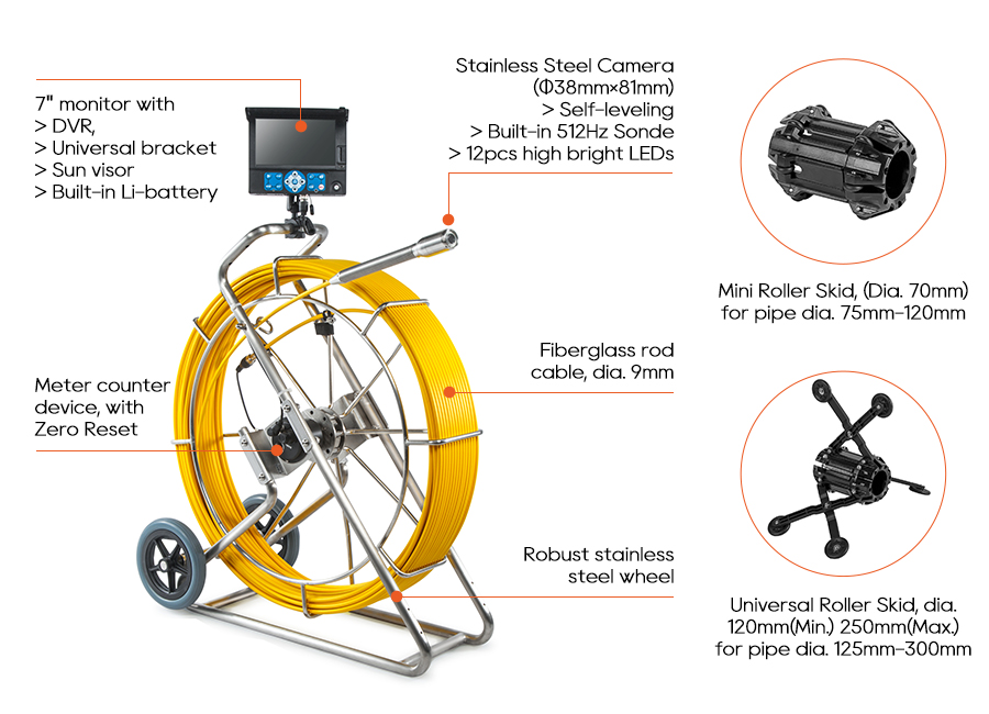 Flexible Drain/Pipe Inspection Camera System with 20m/66ft ~ 60m/200ft cable